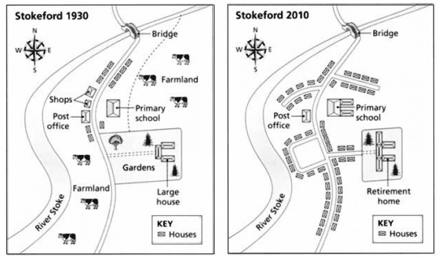 the maps below show the village of Stoke-ford in 1930 and in 2010. Summarise the information by selecting and reporting the main features, and make comparisons where relevant.